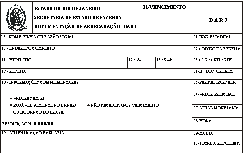 Inscrição Municipal RJ | CNPJ, como fazer?, Secretaria de Fazenda, dicas