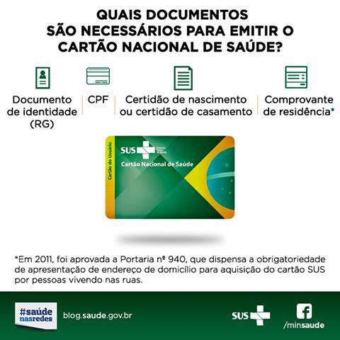 como emitir o Cartão SUS