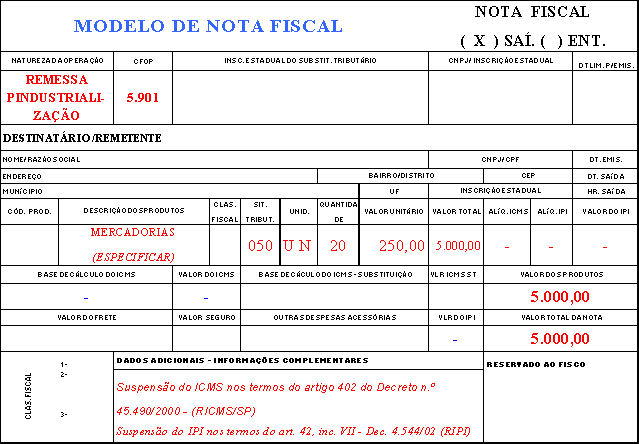 exemplo de CFOP 5901